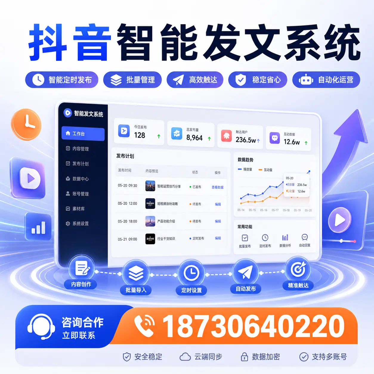 探索抖音智能发文系统的最佳使用策略,助您在 东城 走向成功